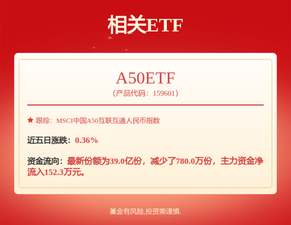 财汇盈 电力设备行业周报：低空经济行业周报（5月第4周）：发改委强调有序拓展低空应用场景，广汽飞行汽车启动适航认证